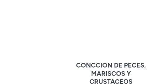 Mind Map: CONCCION DE PECES, MARISCOS Y CRUSTACEOS