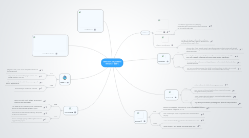 Mind Map: Tatiana Campuzano Browser Wars