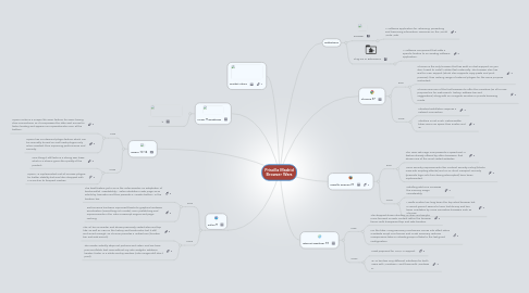 Mind Map: Priscilla Madrid Browser Wars
