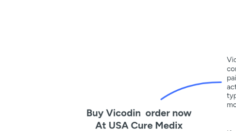 Mind Map: Buy Vicodin  order now At USA Cure Medix