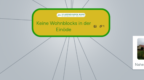 Mind Map: Keine Wohnblocks in der Einöde