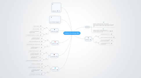 Mind Map: Candelario Yanez Browser Wars