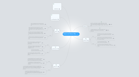 Mind Map: Randy Lewis Browser Wars