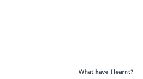 Mind Map: What have I learnt?
