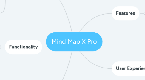 Mind Map: Mind Map X Pro