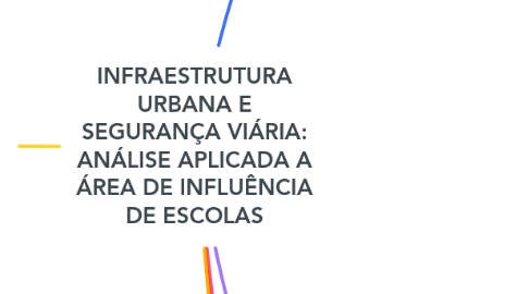 Mind Map: INFRAESTRUTURA URBANA E SEGURANÇA VIÁRIA: ANÁLISE APLICADA A ÁREA DE INFLUÊNCIA DE ESCOLAS
