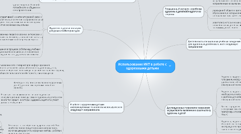 Mind Map: Использование ИКТ в работе с одаренными детьми