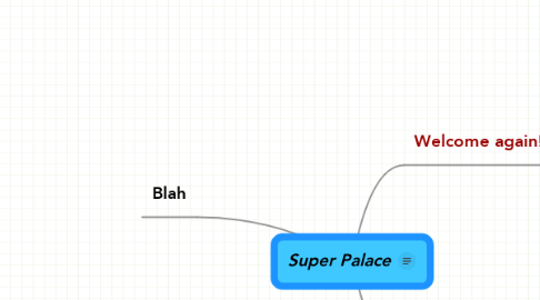 Mind Map: Super Palace