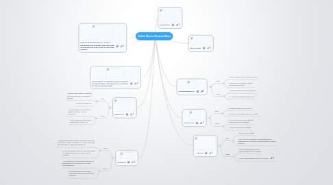 Mind Map: Kelvin Nunez BrowserWars