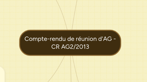 Mind Map: Compte-rendu de réunion d'AG - CR AG2/2013