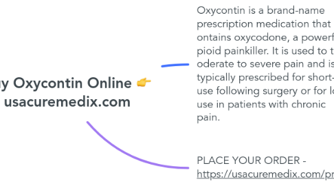 Mind Map: Buy Oxycontin Online 👉 usacuremedix.com