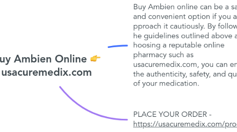 Mind Map: Buy Ambien Online 👉 usacuremedix.com