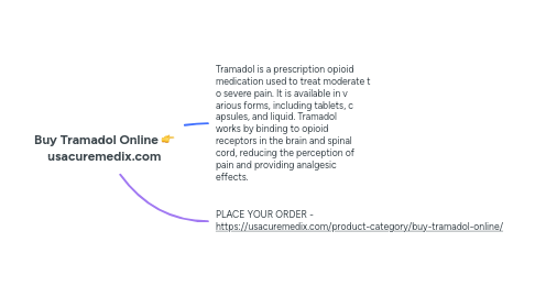 Mind Map: Buy Tramadol Online 👉 usacuremedix.com