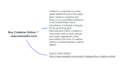 Mind Map: Buy Codeine Online 👉 usacuremedix.com