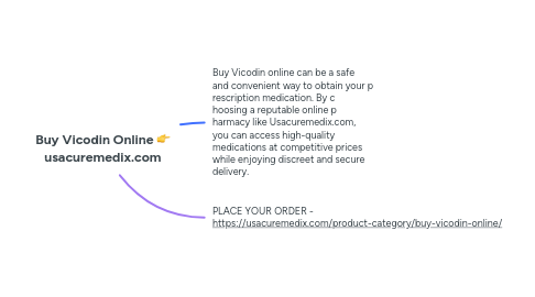 Mind Map: Buy Vicodin Online 👉 usacuremedix.com