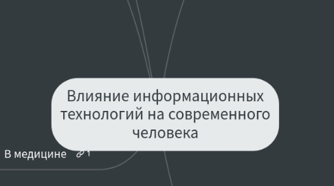 Mind Map: Влияние информационных технологий на современного человека