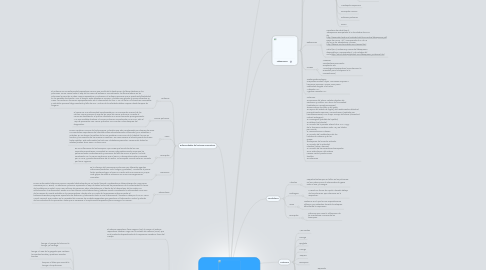 Mind Map: Copy of SISTEMA RESPIRATORIO