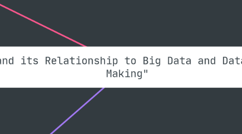 Mind Map: "Data Science and its Relationship to Big Data and Data-Driven Decision Making"