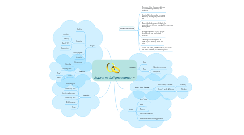 Mind Map: Задачи на Лайфмаксимум