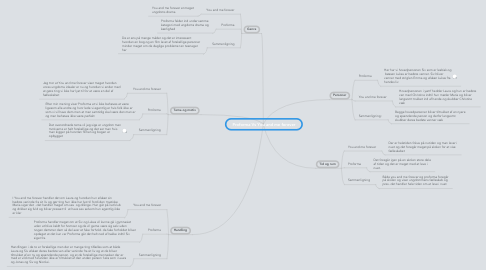 Mind Map: Proforma Vs You and me forever