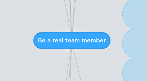 Mind Map: Be a real team member