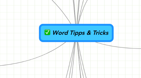 Mind Map: Word Tipps & Tricks