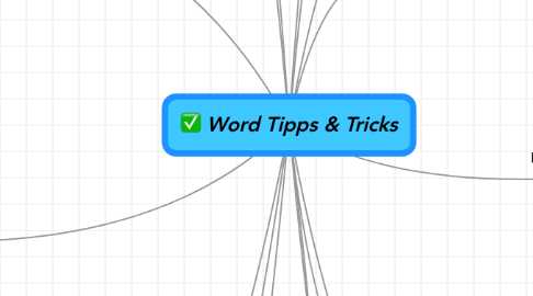 Mind Map: Word Tipps & Tricks