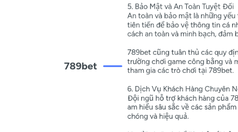 Mind Map: 789bet