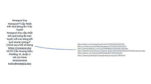 Mind Map: Nowgoal Day Nowgoal✔️Cập Nhật Kết Quả Bóng Đá Trực Tuyến Nowgoal Day cập nhật kết quả bóng đá trực tuyến với các bảng kết quả nhanh chóng✔️ Chính xác✔️Dễ sử dụng https://nowgoal.day 18/76 Trần Quang Diệu, Phường 14, Quận 3 Hồ Chí Minh 0948393939 hotro@nowgoal.day