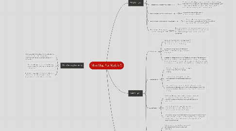 Mind Map: Mind Map For Module 5