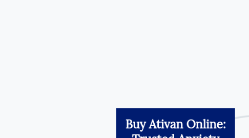 Mind Map: Buy Ativan Online: Trusted Anxiety Medication