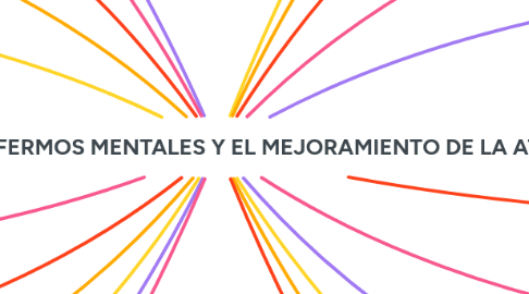 Mind Map: PRINCIPIOS PARA LA PROTECCIÓN DE LOS ENFERMOS MENTALES Y EL MEJORAMIENTO DE LA ATENCIÓN DE LA SALUD MENTAL.