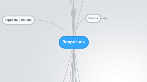 Mind Map: Вопросник