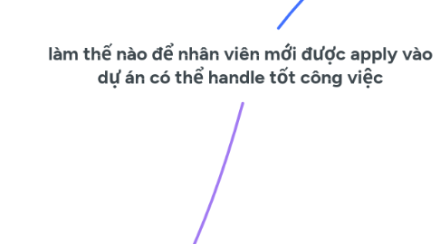 Mind Map: làm thế nào để nhân viên mới được apply vào dự án có thể handle tốt công việc