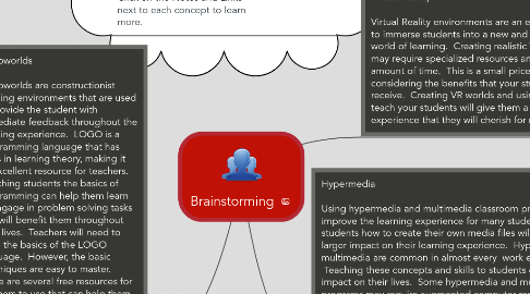 Mind Map: Brainstorming