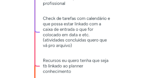 Mind Map: Notion Hugo (poder o que tem no template pessoal)