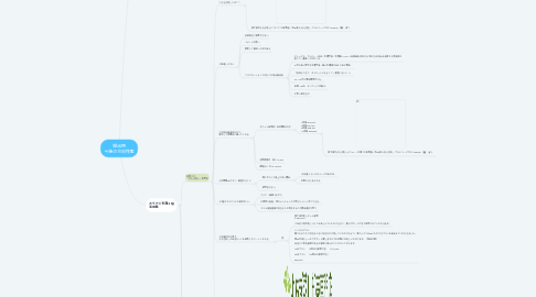 Mind Map: 提出用 今後の方向性案