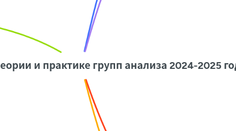Mind Map: Семинары по теории и практике групп анализа 2024-2025 годы.