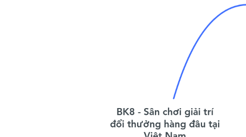 Mind Map: BK8 - Sân chơi giải trí đổi thưởng hàng đầu tại Việt Nam