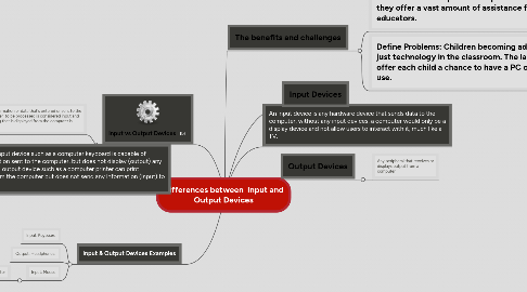 Mind Map: Differences between  Input and Output Devices