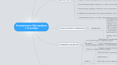 Mind Map: Планирование ГТД-марафона 7-31 октября