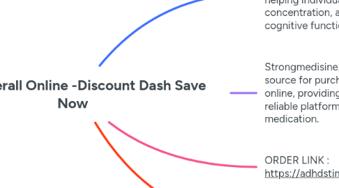 Mind Map: Buy Adderall Online -Discount Dash Save Now