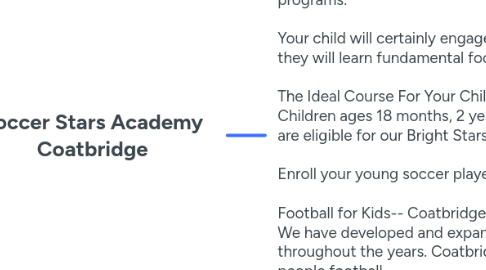 Mind Map: Soccer Stars Academy Coatbridge