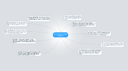 characteristics of good employee