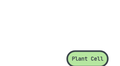 Mind Map: Plant Cell