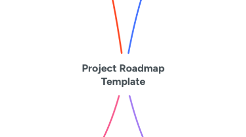 Mind Map: Project Roadmap Template