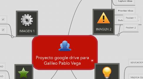 Mind Map: Proyecto google drive para Galileo Pablo Vega