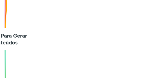 Mind Map: Prompt Para Gerar Conteúdos