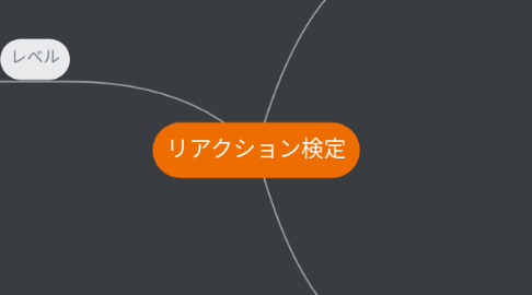 Mind Map: リアクション検定