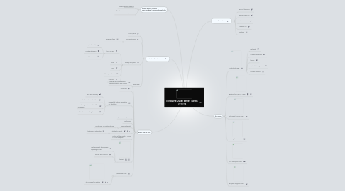 Mind Map: The course: Julian Barnes' Novels  2013/14